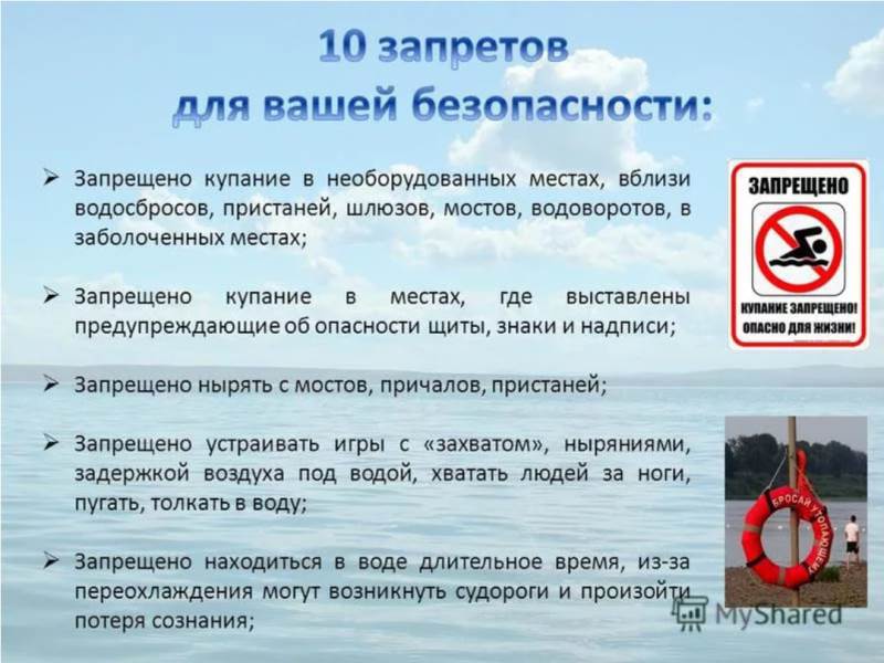 Памятка о запрете купания в неустановленных местах может включать следующие пункты:.